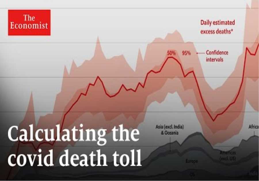 Covid-19: how many people have died? | The Economist