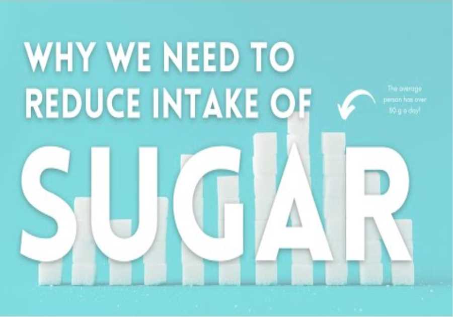 7 REASONS TO REDUCE YOUR SUGAR INTAKE + CUT BACK ON SUGAR ? (science-backed)