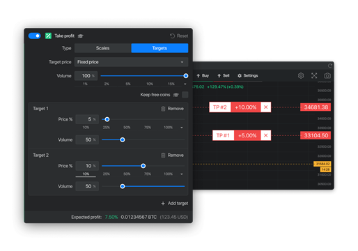 Altrady —  A Review of the Super-Fast Multi-Exchange Crypto Trading and Portfolio Management Software