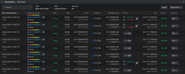 Altrady —  A Review of the Super-Fast Multi-Exchange Crypto Trading and Portfolio Management Software