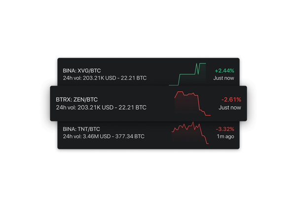 Altrady —  A Review of the Super-Fast Multi-Exchange Crypto Trading and Portfolio Management Software