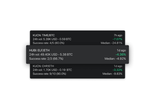 Altrady —  A Review of the Super-Fast Multi-Exchange Crypto Trading and Portfolio Management Software