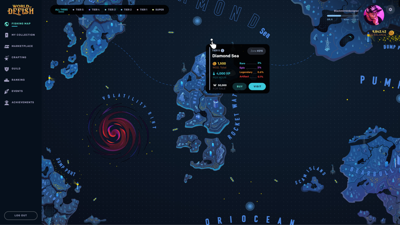 World of Defish – a Metafish Playground for NFT-Gaming Experience – Launched Its Mainnet