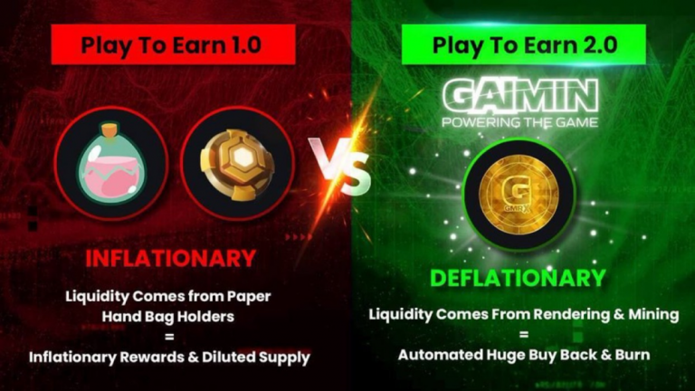 GAIMIN Goes From Strength to Strength in Readiness for Its GMRX Listing