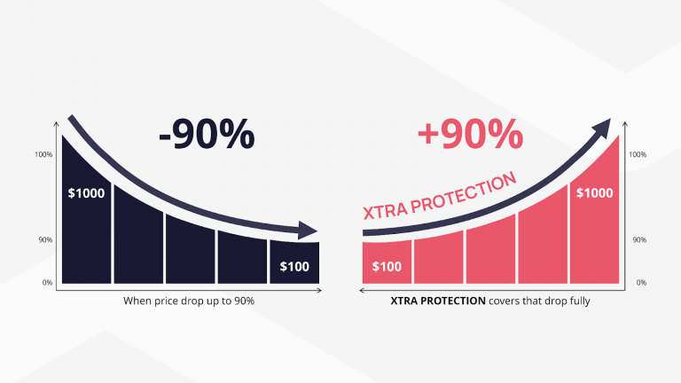 XTRA․FUND – the World’s Only DeFi Platform That Always Rewards, No Matter the Market