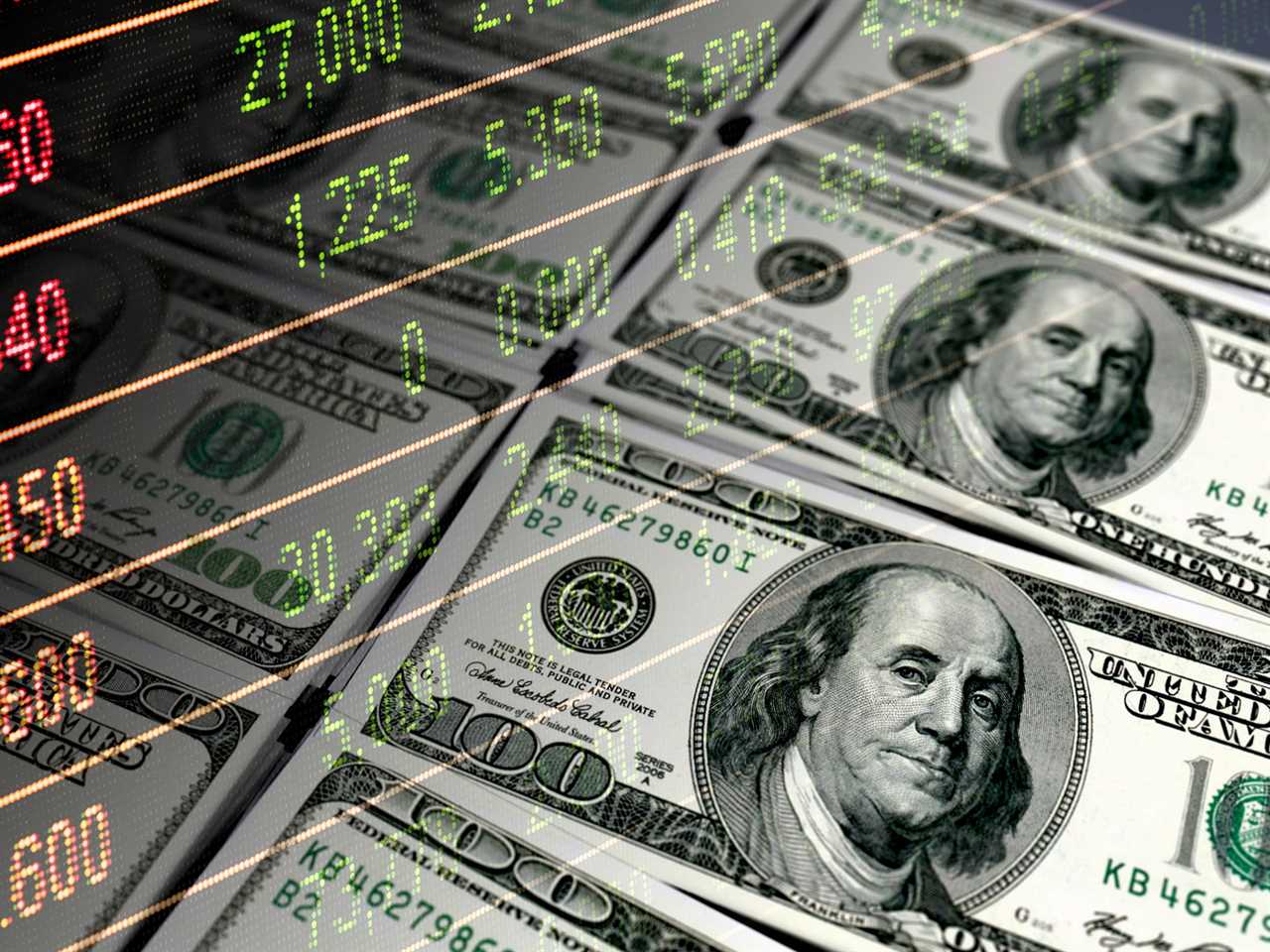 Economy graph: 100 dollar bills and stock market data dashboard - stock photo