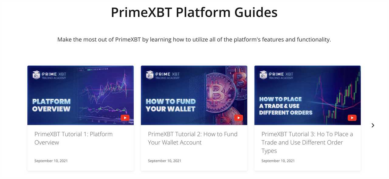 primeXBT Trading Academy