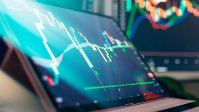 Understanding Technical Analysis - Support & Resistance