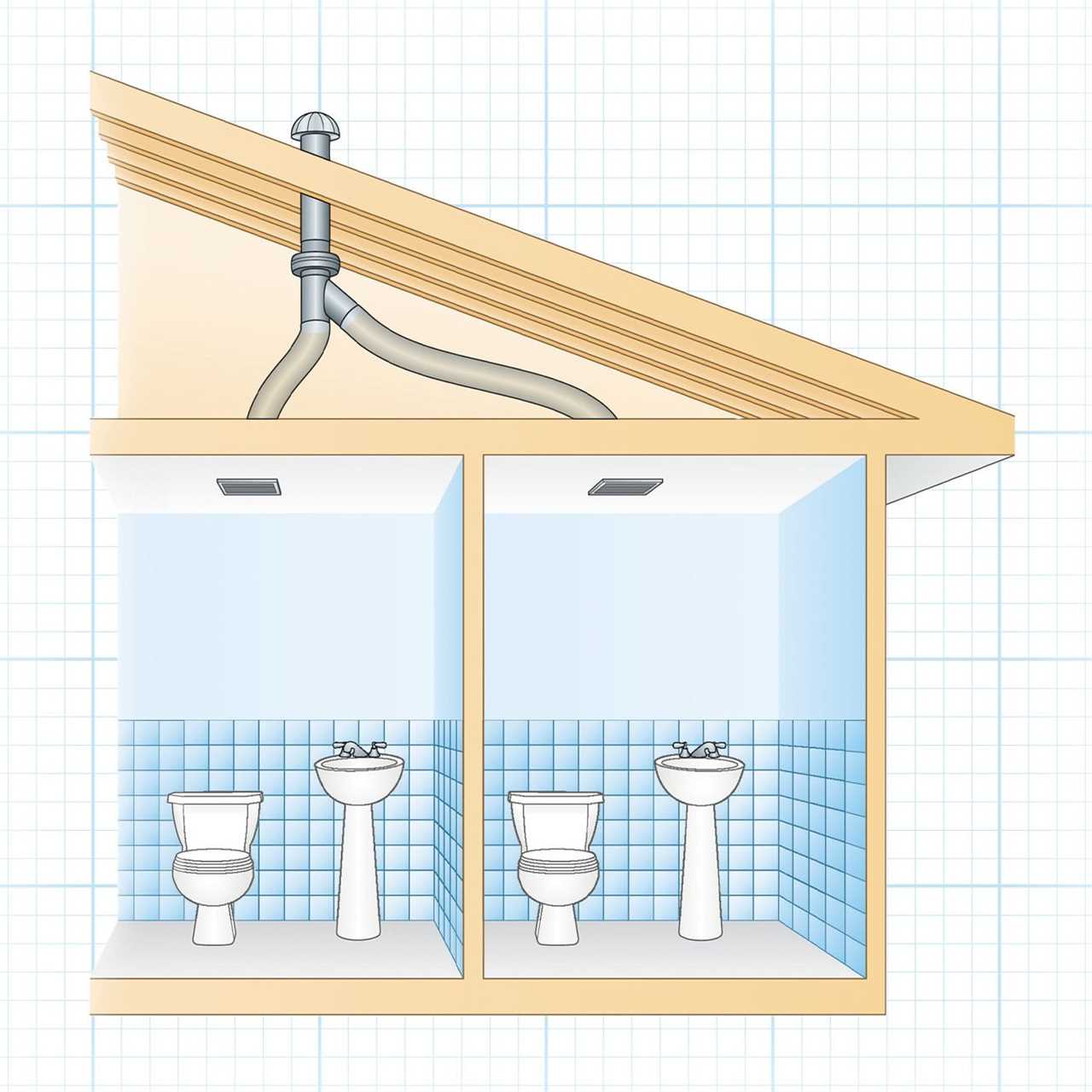 Inline Exhaust Fans: How to Use Them to Vent Multiple Bathrooms