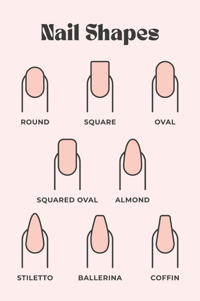 types of nail shapes