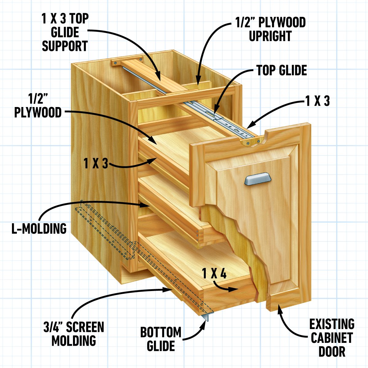 Roll Out Pantry Cabinet